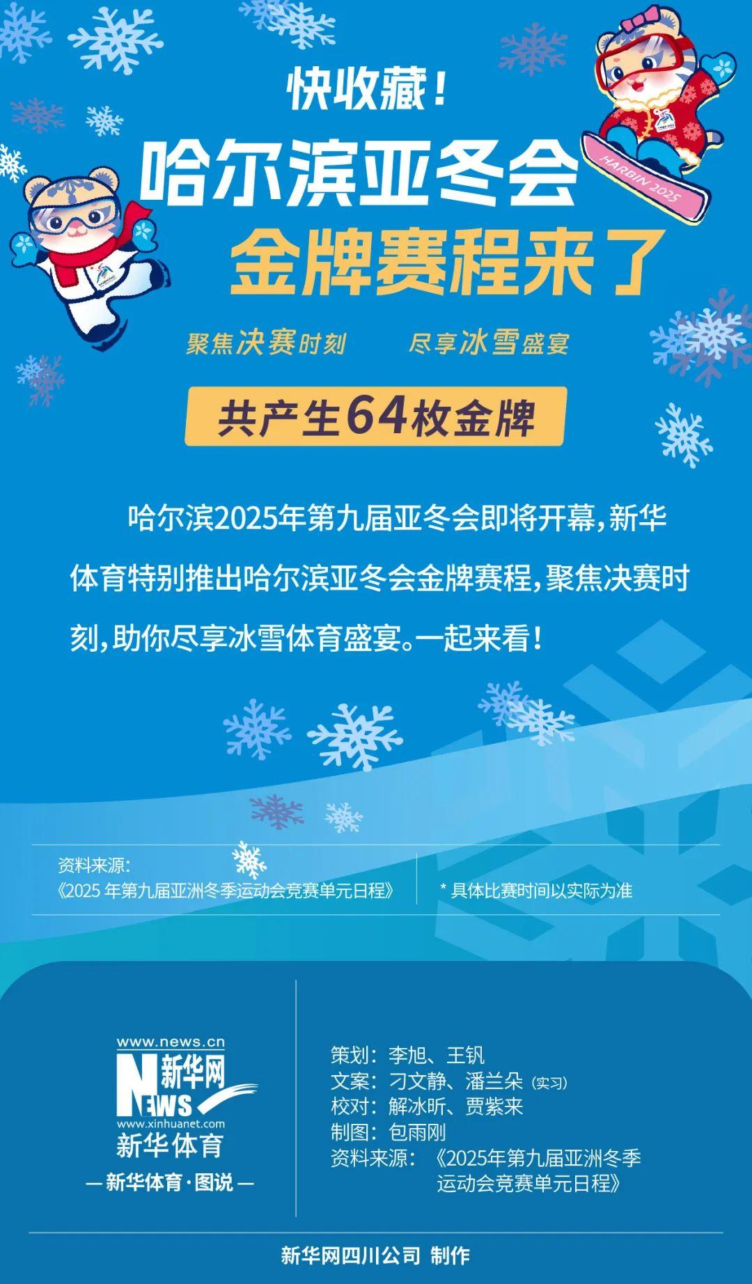 轉會市場的