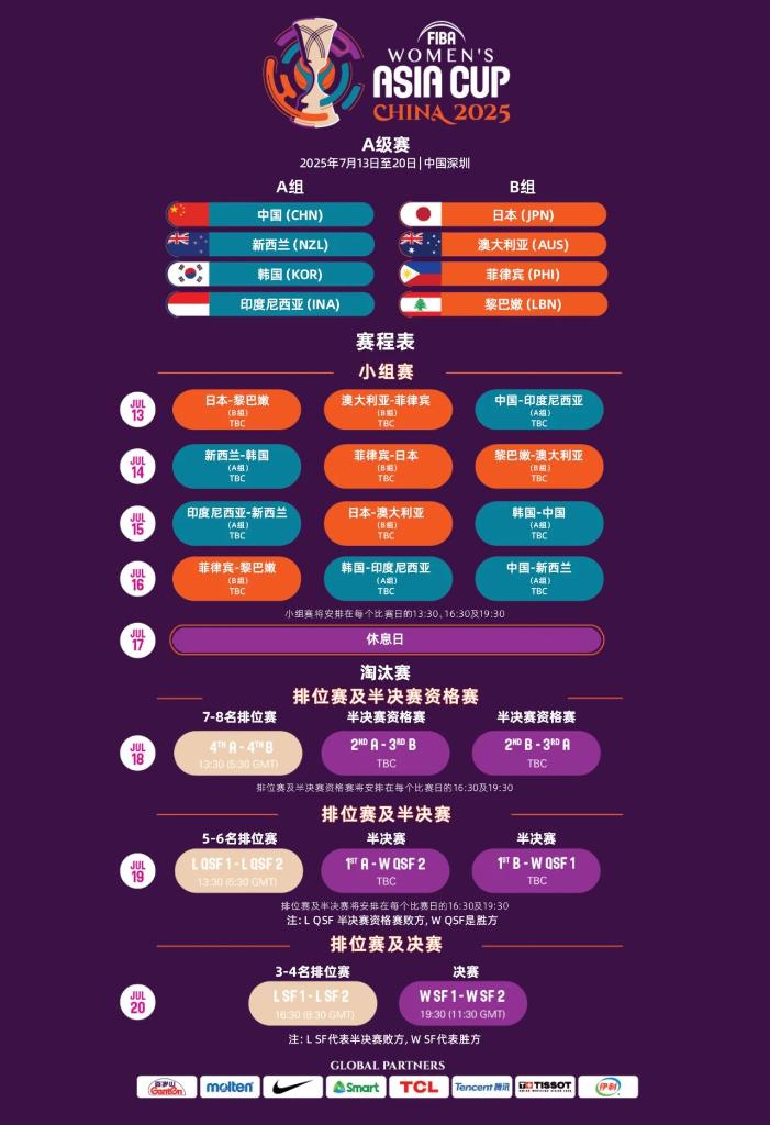 这一观点引