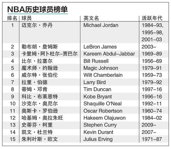 年意大利夺